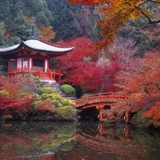 Kyoto, water, bridges, Park