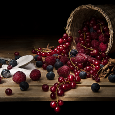 blueberries, basket, sugar, raspberries, composition, currant, teaspoon