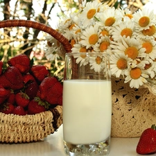 Baskets, milk, Margaret, strawberries