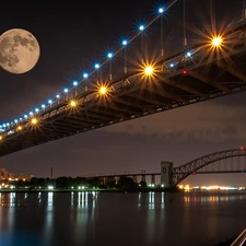 Bridges, fullness, moon, River