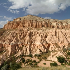 Cappadocia, Aktepe, Turkey, Mount