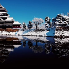 River, Japan, winter, House